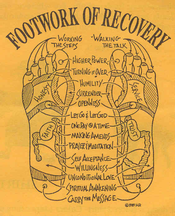12-Step & Recovery Resources